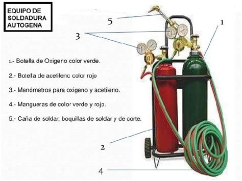 equipo de soldadura oxiacetilenica y sus partes|ventilacion oxiacetilina.